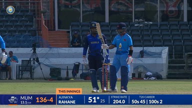 SMAT 2024, Kerala vs Mumbai: In-form Ajinkya Rahane shines again with 68(35)