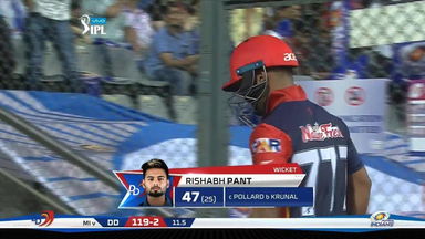 M09: MI vs DD – Rishabh Pant Wicket