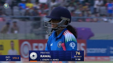 IND-W vs WI-W 2024, 2nd ODI: Pratika Rawal Wicket