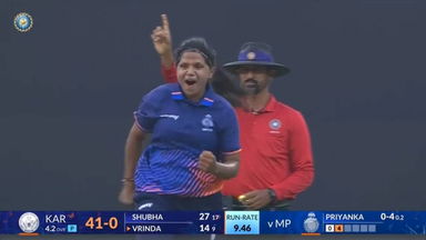 Senior Women's T20 Trophy 2025, Madhya Pradesh vs Karnataka: Match Highlights