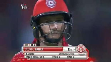 M40: RCB vs KXIP – George Bailey Wicket