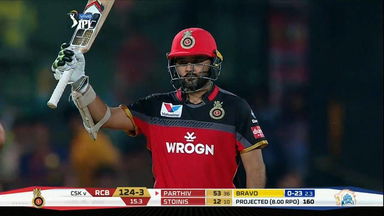 Parithiv propels RCB with crucial fifty