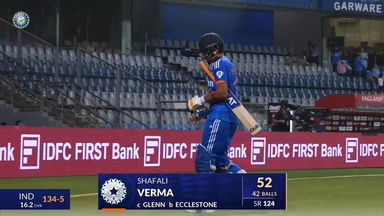 IND-W vs ENG-W 2023, 1ST T20I: Shafali Verma Wicket