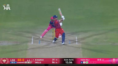 IPL 2026 M64: RR vs LSG - Mitchell Marsh Six