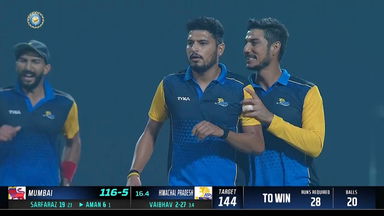 Syed Mushtaq Ali Trophy 2022 Final : Vaibhav Arora's superb 3/27 for Himachal Pradesh
