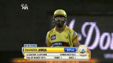M2: CSK vs DD – Ravindra Jadeja Wicket