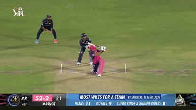 M24: RR vs GT – Riyan Parag Six