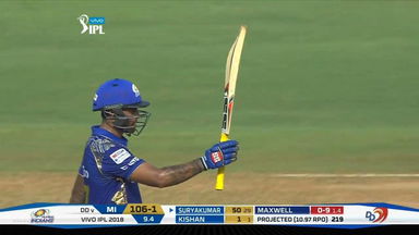 Opener Surya shines bright with a whirlwind half century