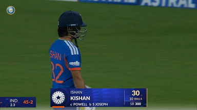 IND vs WI 2026, 5th T20I: Ishan Kishan Wicket
