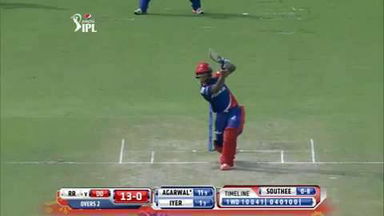 M6: DD vs RR – Mayank Agarwal Six