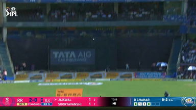 IPL 2026 M69: MI vs RR - Yashasvi Jaiswal Six