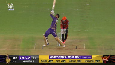 Q1: KKR vs SRH – Venkatesh Iyer Six
