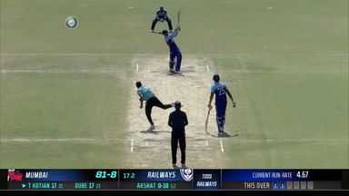 Syed Mushtaq Ali Trophy 2022: Mumbai vs Railways: Super sixes