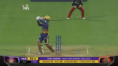 M06: RCB vs KKR – Sunil Narine Six
