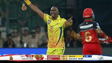 M24: RCB vs CSK – Fall of Wickets