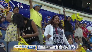 M13: CSK vs MI –  Dwayne Smith Six