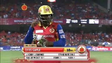 M29: RCB vs RR – Chris Gayle Wicket