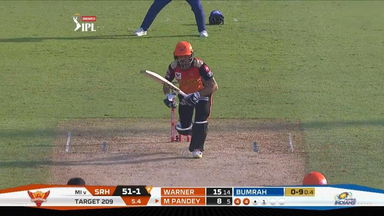 Timing epitome from Manish