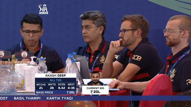 2022 TATA IPL Player Auction - Royal Challengers Bangalore
