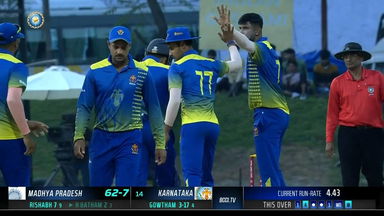 SMAT 2023, Karnataka vs Madhya Pradesh: Fall of Wickets