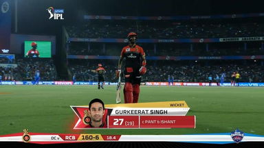 M46: DC vs RCB – Gurkeerat Mann Singh Wicket