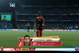 M46: DC vs RCB – Gurkeerat Mann Singh Wicket
