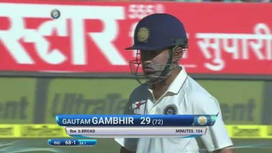 IND vs ENG 2016 - 1st Test, day 3 : Gautam Gambhir Wicket