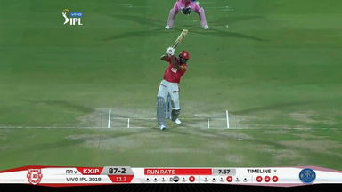 M04: RR vs KXIP – Chris Gayle Six