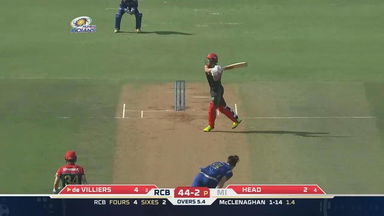 AB de Villiers's hopeful 43 (27)
