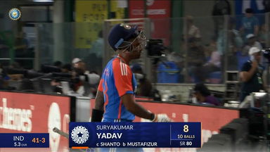 IND vs BAN 2024, 2nd T20I: Suryakumar Yadav Wicket