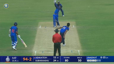 SMAT 2024 QF3, Madhya Pradesh vs Saurashtra: Venkatesh Iyer's crucial knock of 38*(33)