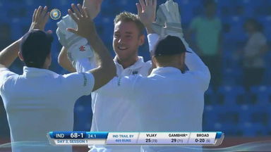 IND vs ENG 2016,  1st Test : IND 1st Innings Fall of Wickets