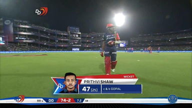 M32: DD vs RR – Prithvi Shaw Wicket
