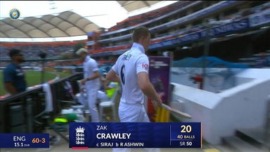 IND vs ENG 2024, 1ST Test: Zak Crawley Wicket