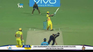 M33: KKR vs CSK – Faf du Plessis Six