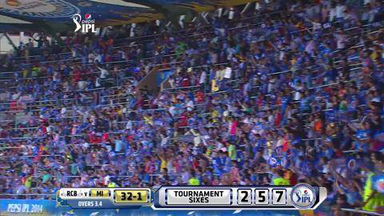 M27: MI vs RCB –  CM Gautam Six