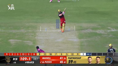 M60: RR vs RCB –  Faf Du Plessis  Six