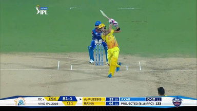 M50: CSK vs DC – Faf du Plessis Six
