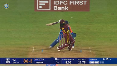 IND-W vs WI-W 2024, 1st T20I: Deandra Dottin Six