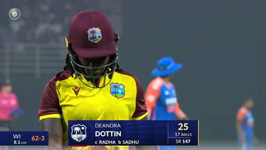 IND-W vs WI-W 2024, 3rd T20I: Deandra Dottin Wicket