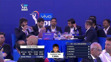 2019 VIVO IPL Player Auction - Delhi Capitals