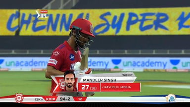 M18: KXIP vs CSK – Mandeep Singh Wicket