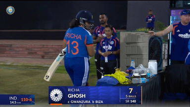 IND-W vs ZIM-W 2026, 1st T20I: Richa Ghosh Wicket