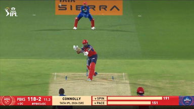 IPL 2026 M55: PBKS vs DC - Shreyas Iyer Six