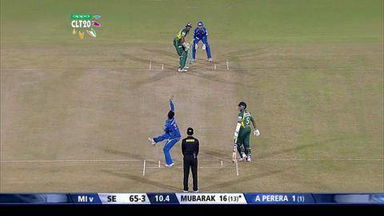 CLT20 2014 Q4: MI vs SE  –   Fall Of Wickets