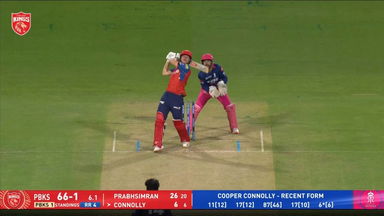 IPL 2026 M40: PBKS vs RR - Cooper Connolly Six