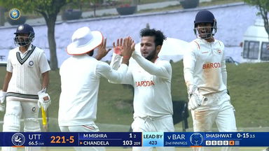 Ranji Trophy 2023/24, Uttarakhand vs Baroda: Uttarakhand 2nd Innings Fall of Wickets