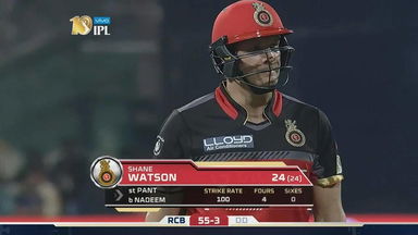 M5: RCB vs DD – Shane Watson Wicket