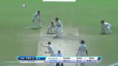 India vs NZ, 2016 - 1st Test: Ind 2nd Innings Highlights
