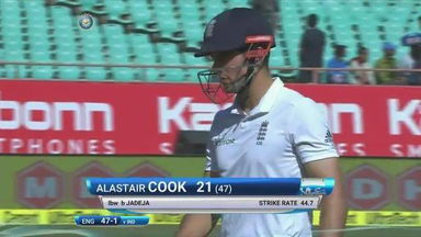 IND vs ENG 2016 - 1st Test day 1 : Alastair Cook Wicket